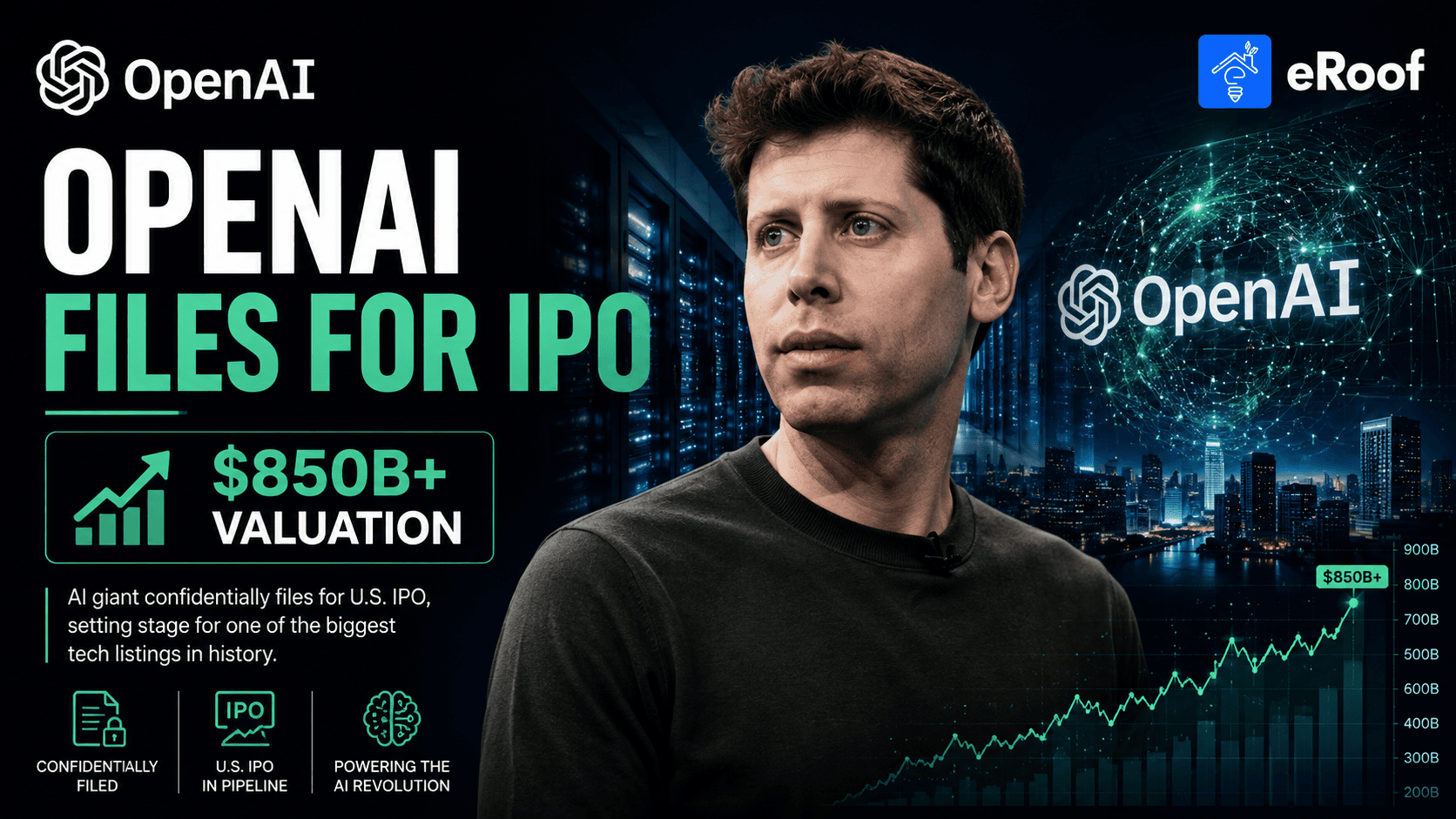OpenAI Confidentially Files for IPO With $850B+ Valuation