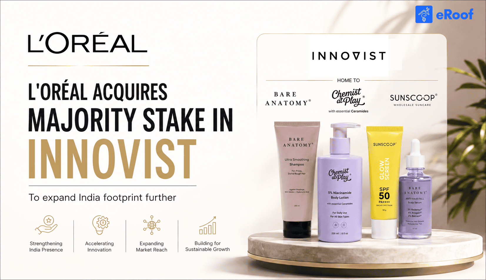 L’Oréal Acquires Innovist Stake to Boost India Growth