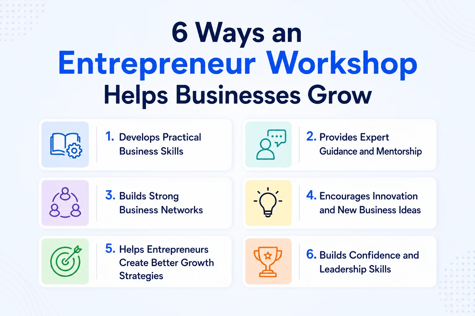 6 ways an entrepreneur workshop helps businesses grow and succeed