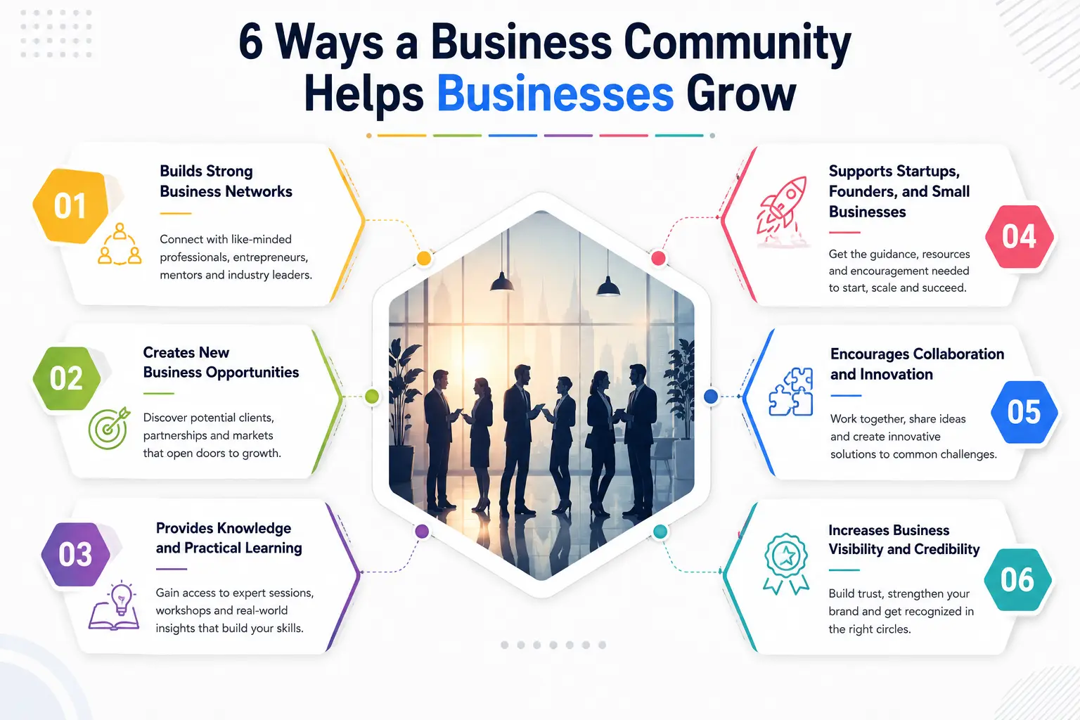 6 ways a business community helps startups grow and succeed together