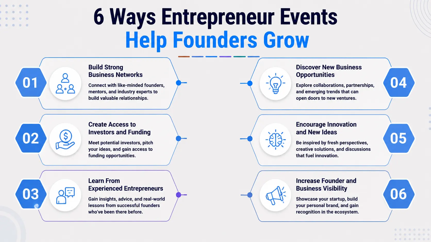 Infographic showing six ways entrepreneur events help founders grow through networking, funding, learning, opportunities, innovation, and visibility.