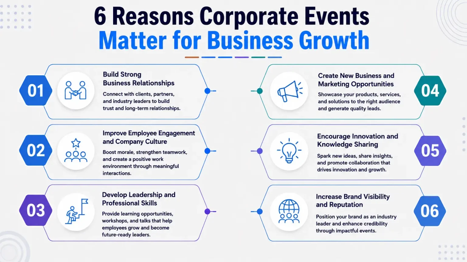 6 reasons corporate events boost business growth and branding