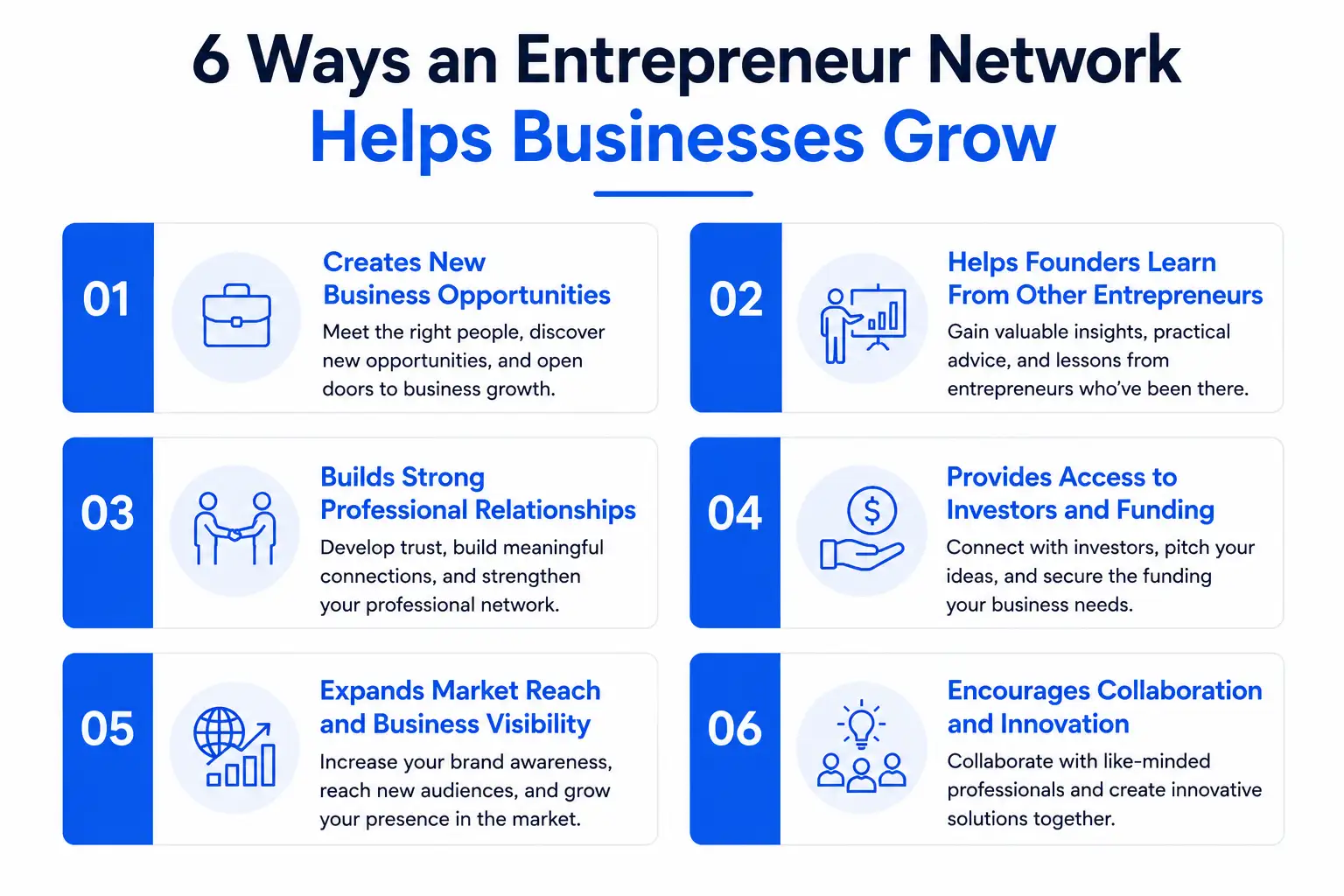 6 ways an entrepreneur network helps businesses grow and succeed
