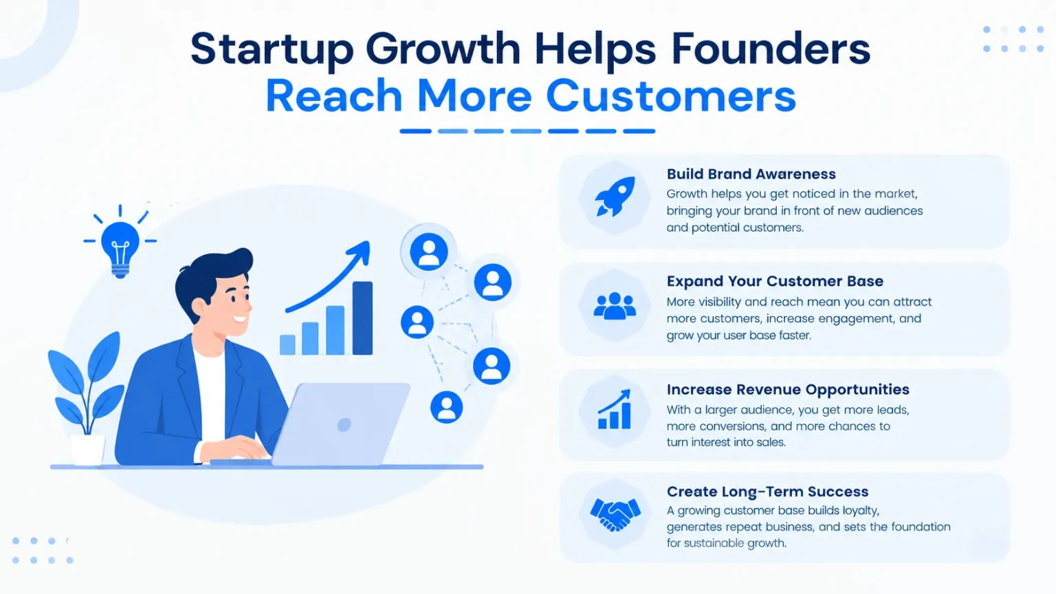 Startup growth helps founders reach more customers and grow