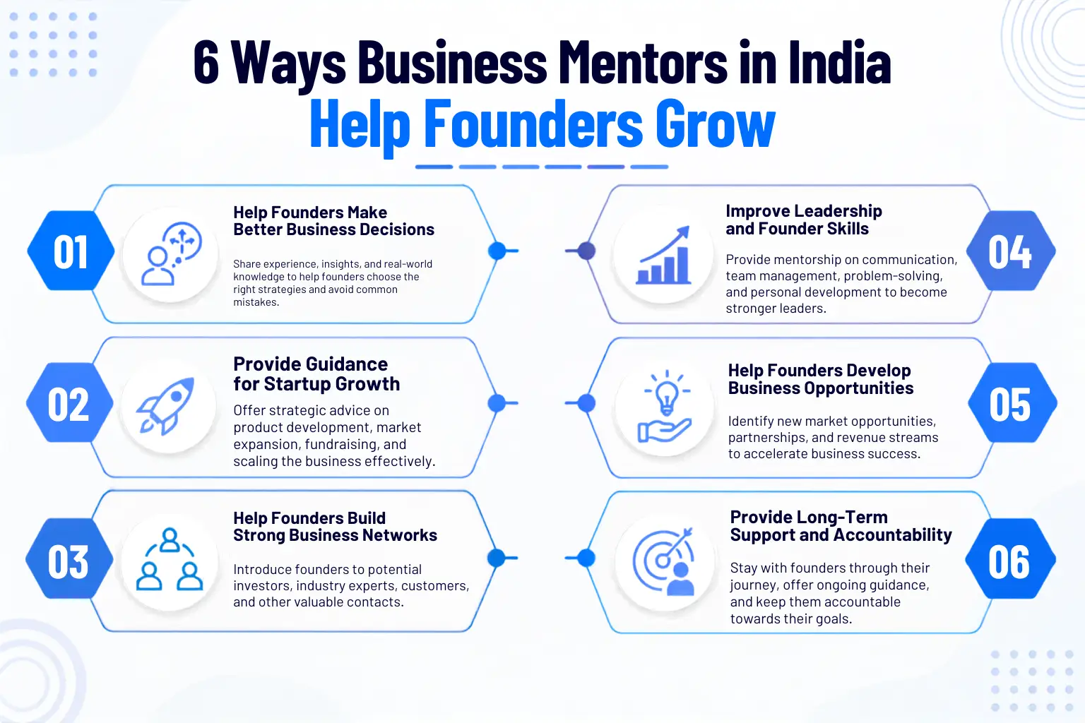6 ways business mentors in India help founders grow