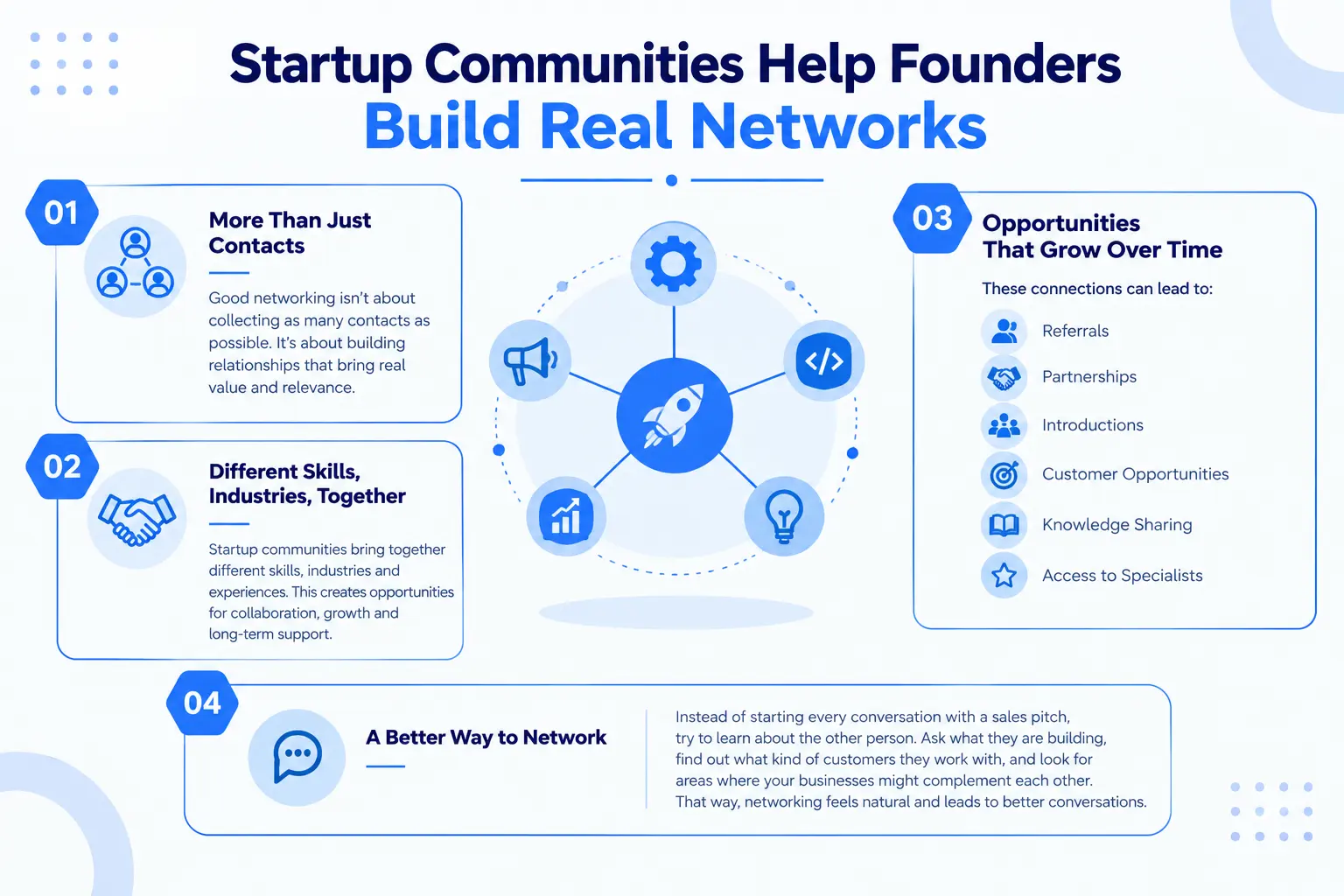 Startup community networking helps founders build valuable connections
