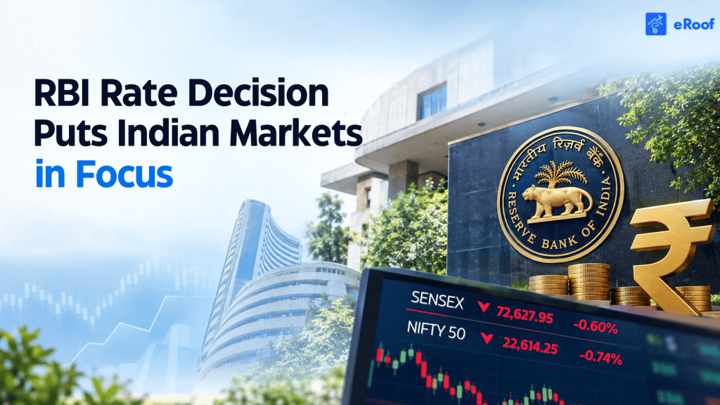 RBI Rate Decision 2026 and its impact on Indian financial markets