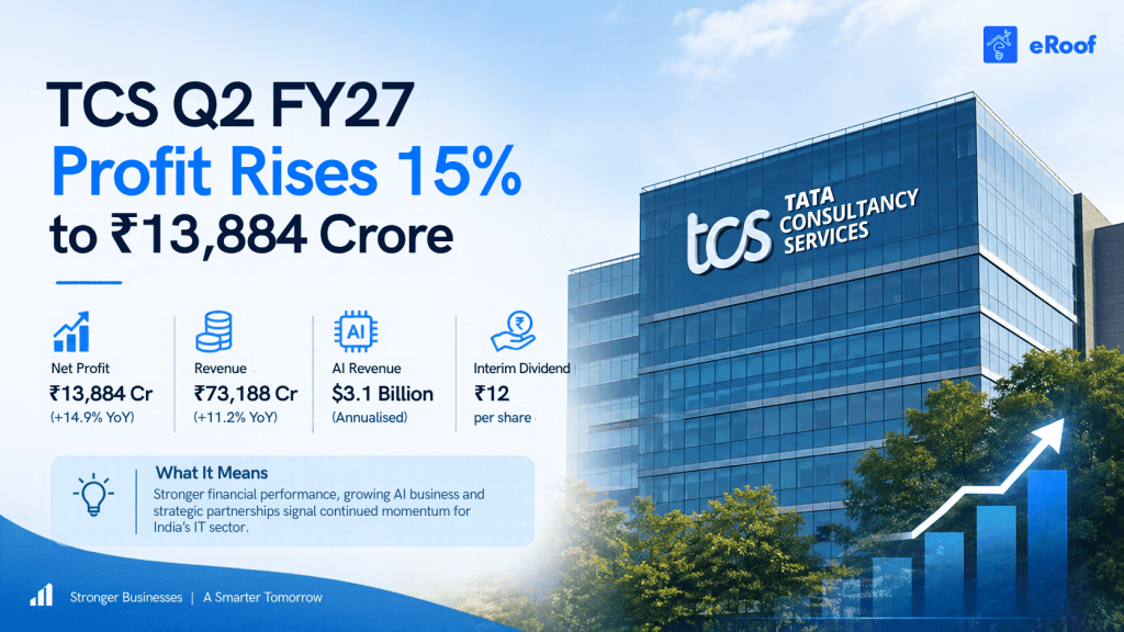 TCS Q2 FY27 Profit Rises 15% to ₹13,884 Crore