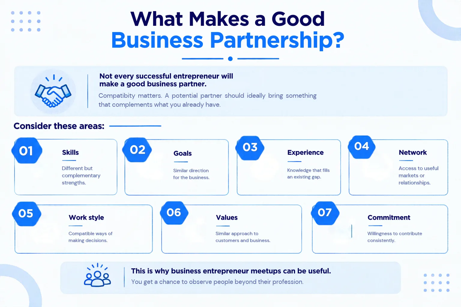 Infographic explaining seven key traits of a successful business partnership