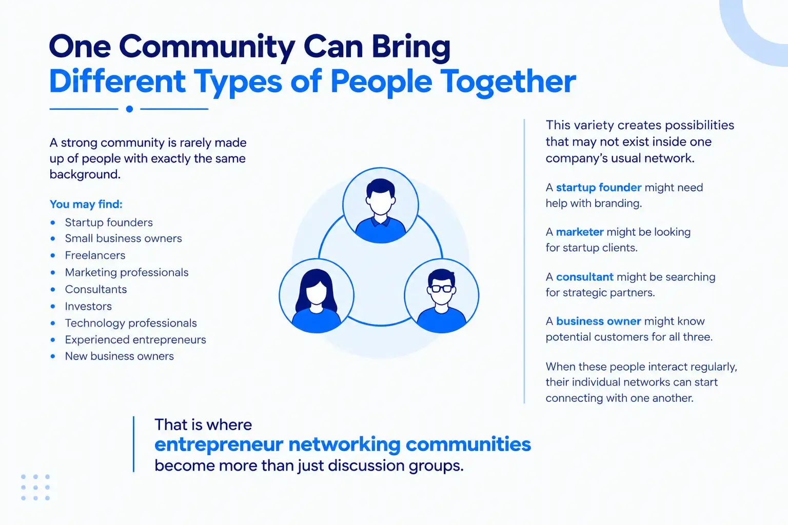 Entrepreneur networking communities connect diverse professionals and founders